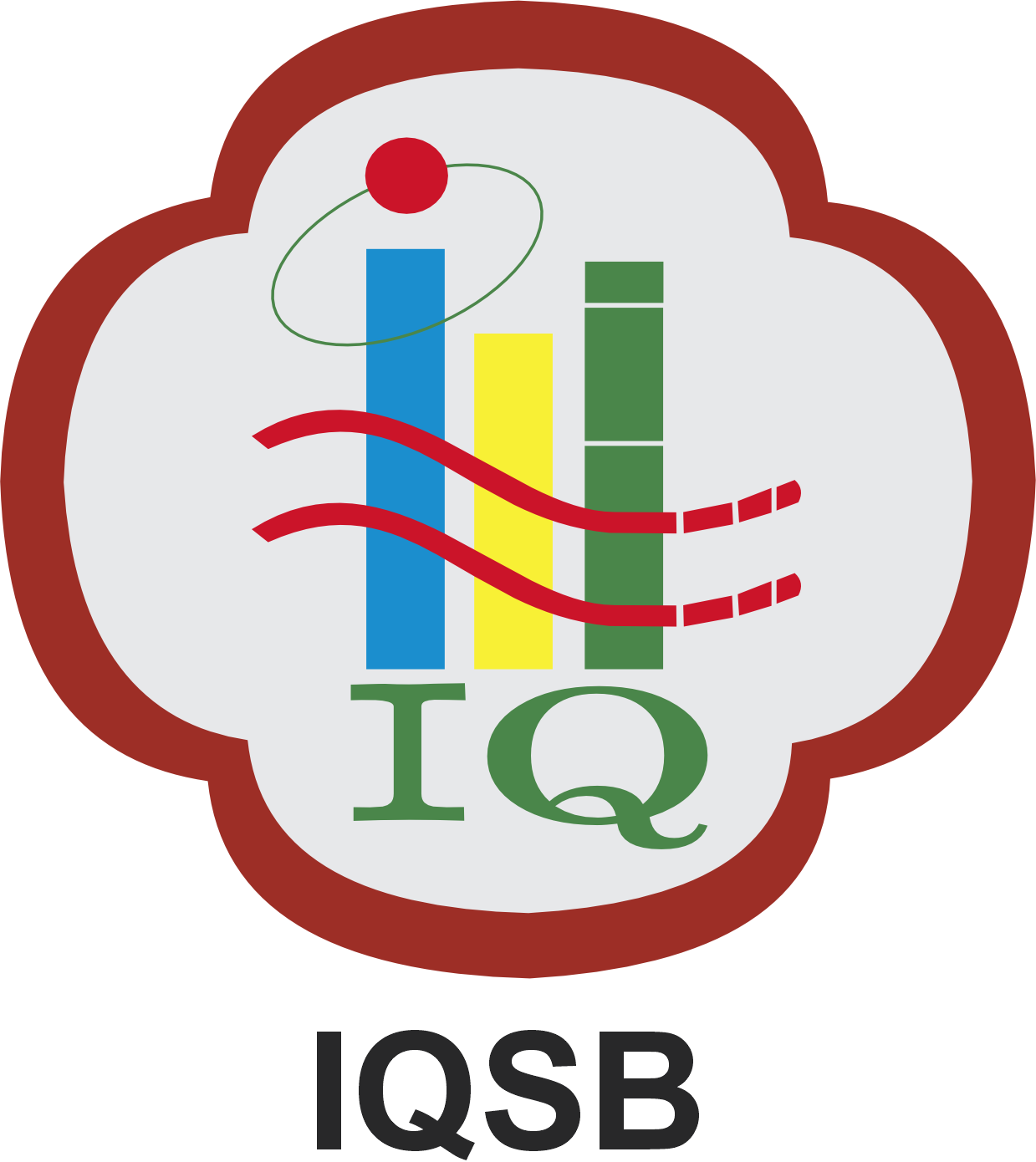 IQSB